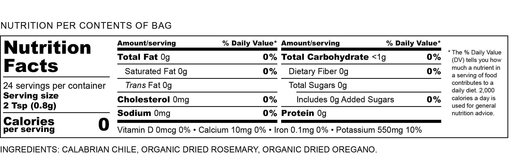 Nutrition Facts