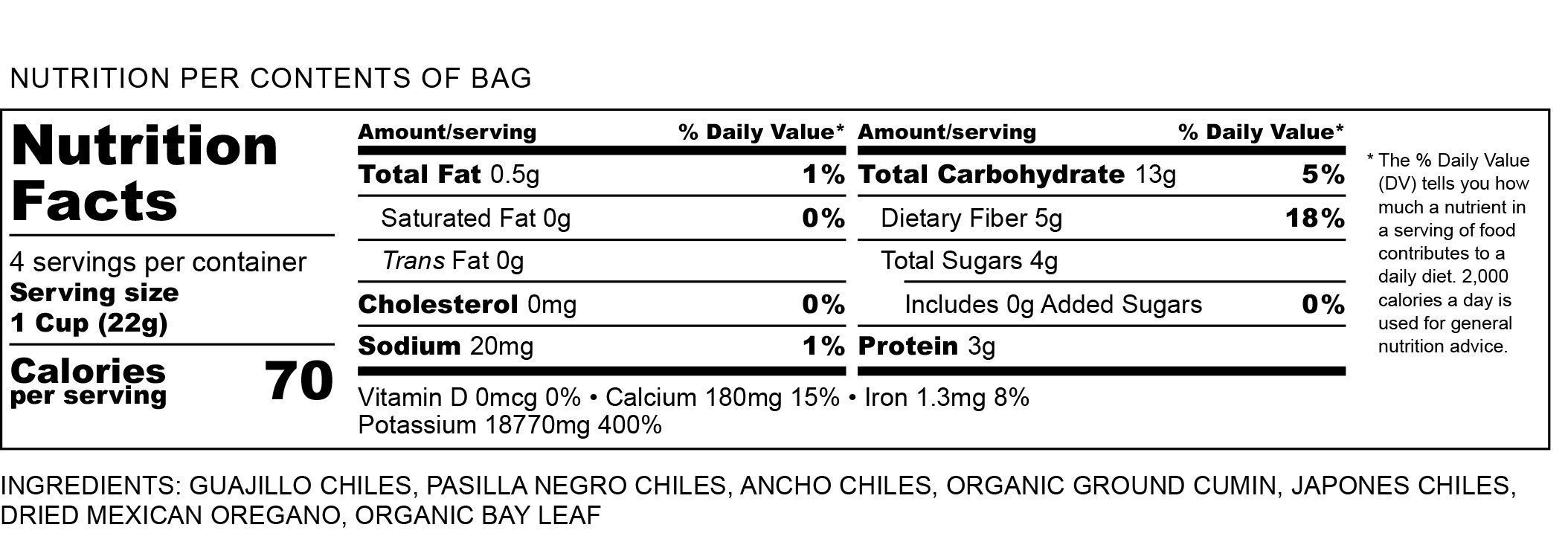 Nutrition Facts