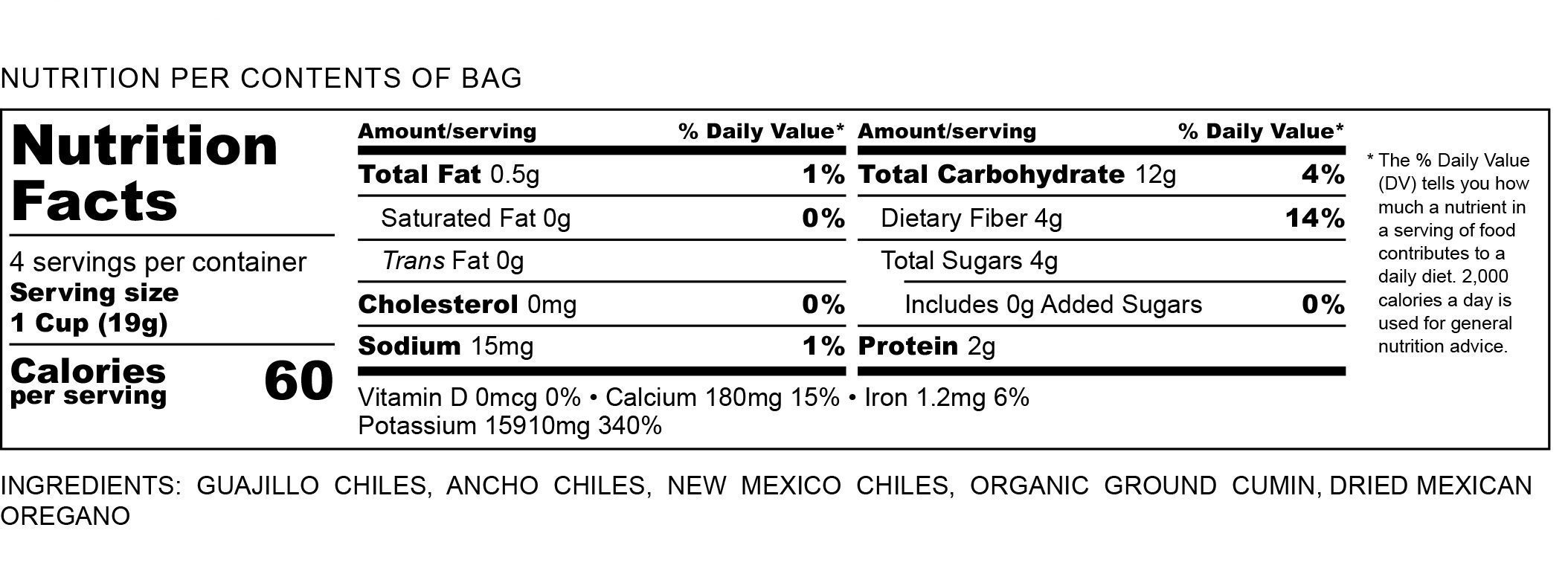 Nutrition Facts