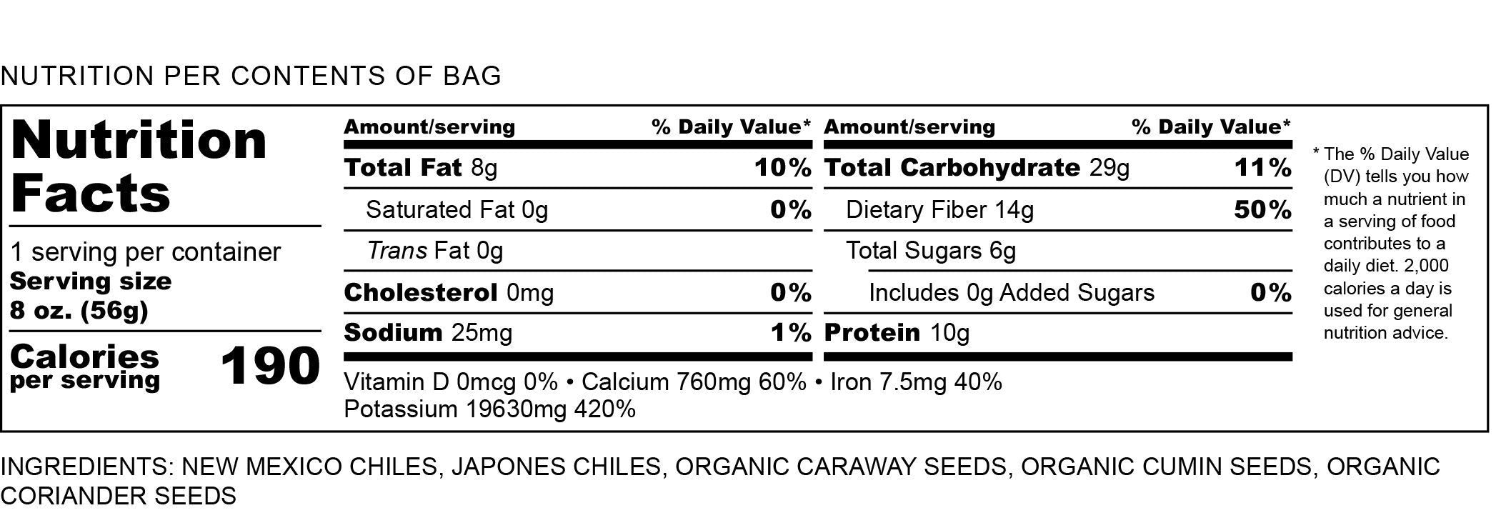 Nutrition Facts