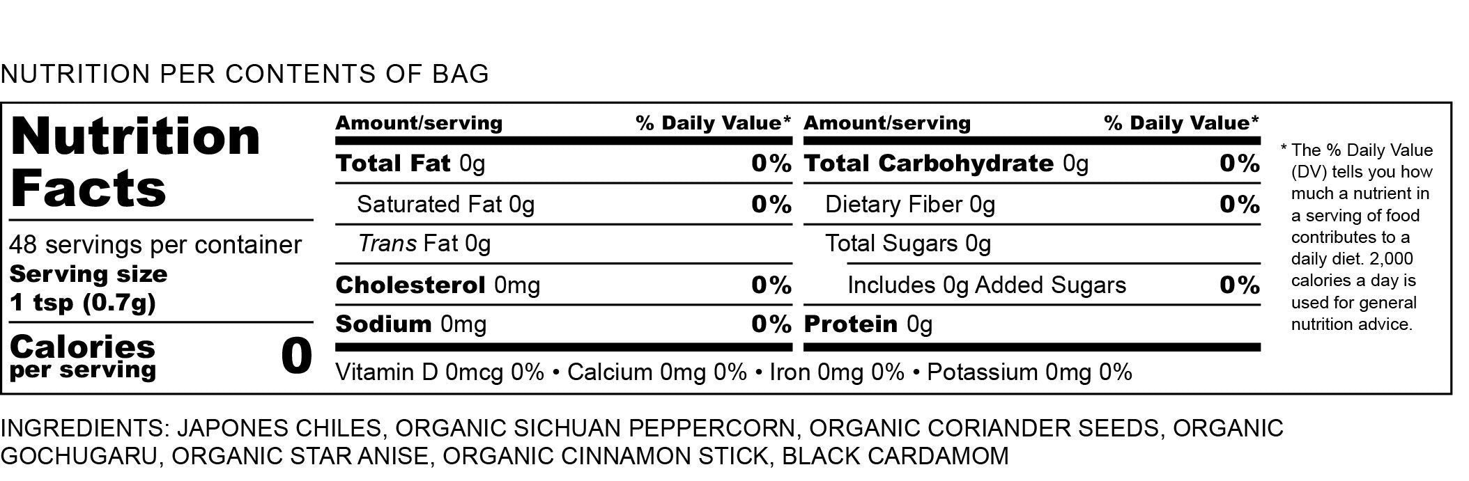 Nutrition Facts