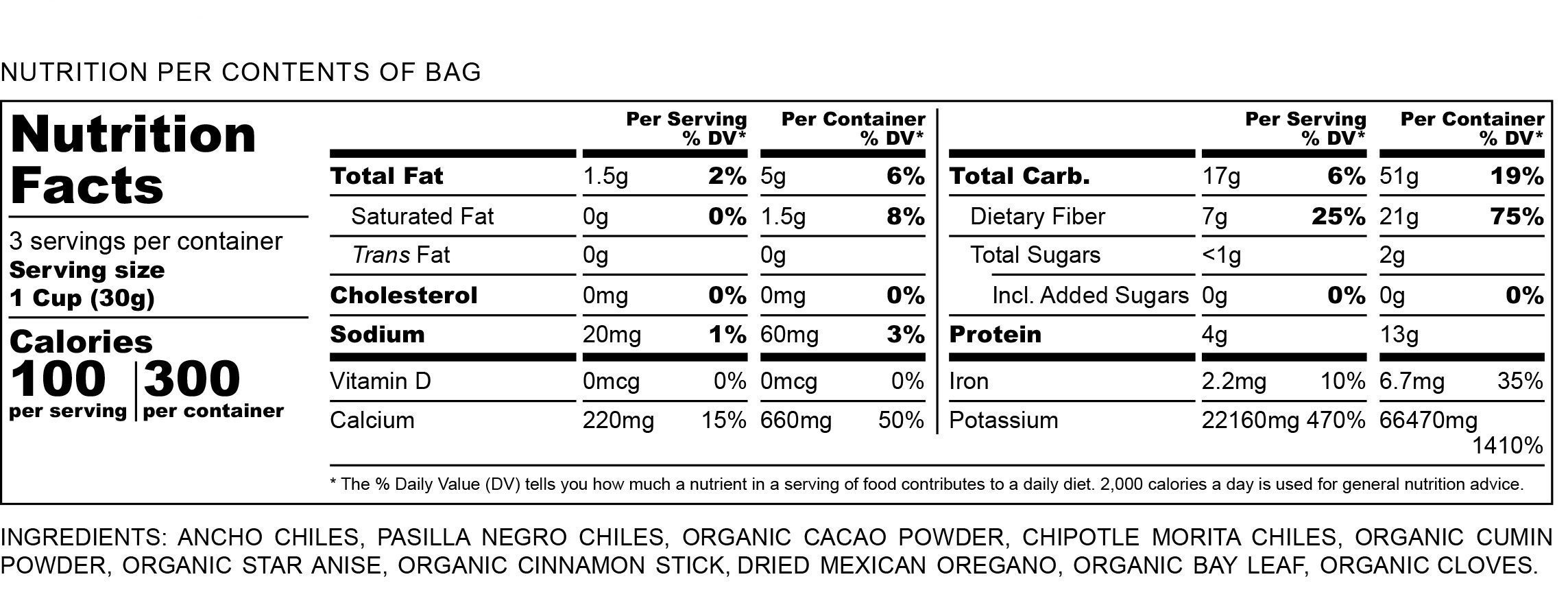 Nutrition Facts