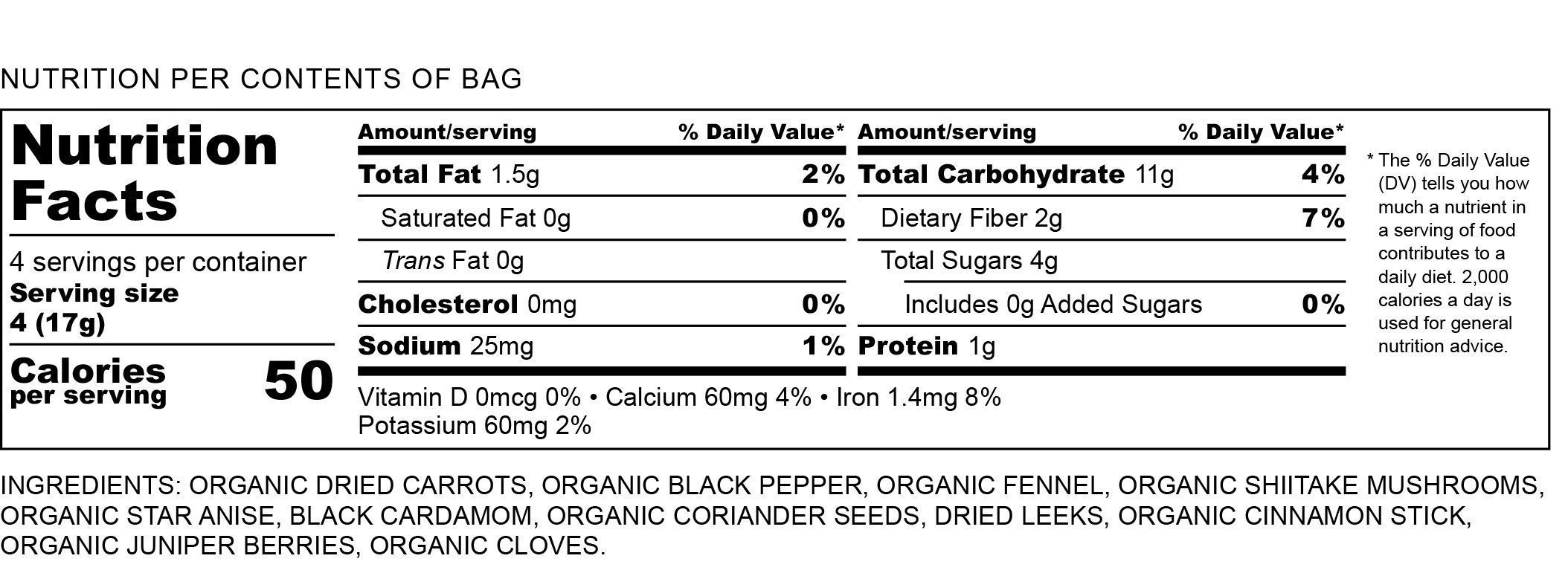 Nutrition Facts